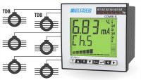 X72U... Combi 6 multi-channel 

72 x 7